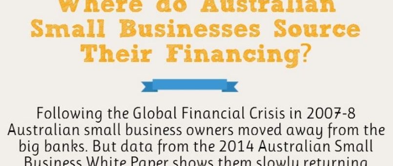 Where do Australian Small Businesses Source Their Financing?